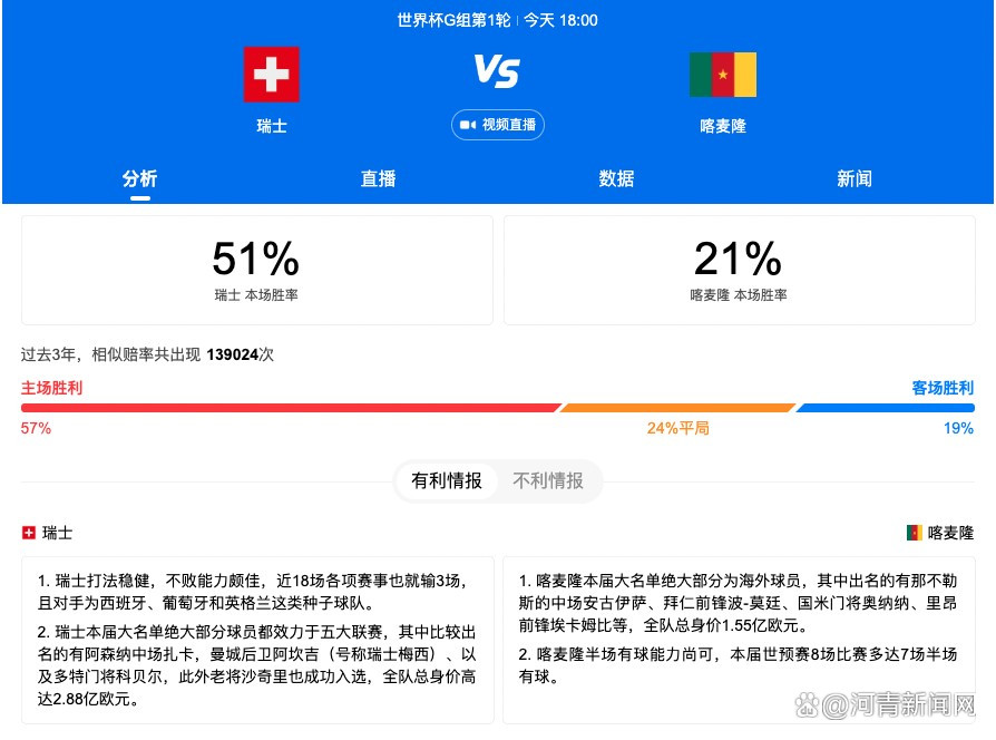 居勒尔仍在进行单独训练，本周日他无法出战。